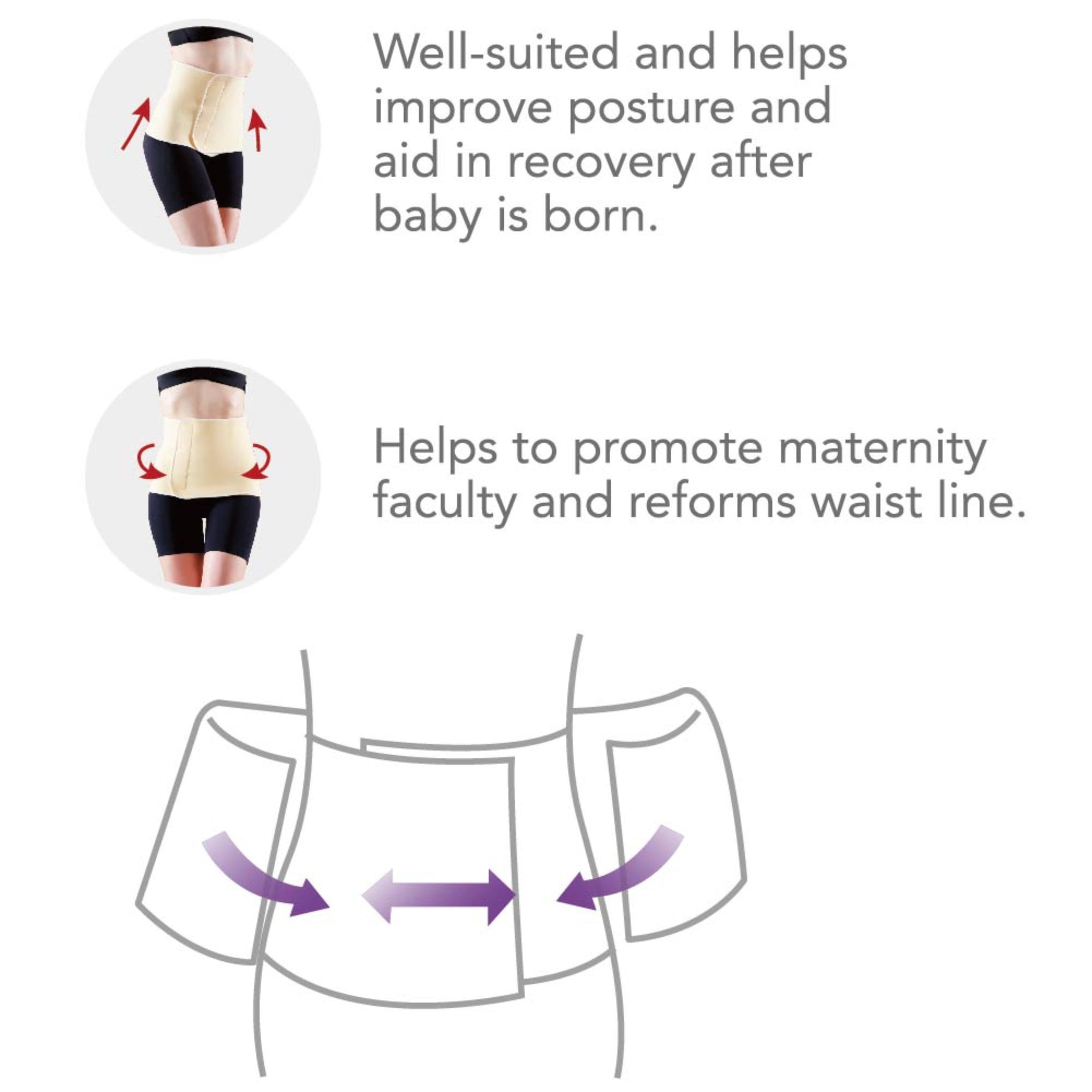 Farlin Postpartum Abdominal Girdle | Healthy Reshaping Belt for After Birth | Breathable, Adjustable & Lightweight | Sizes S, M, L, XL