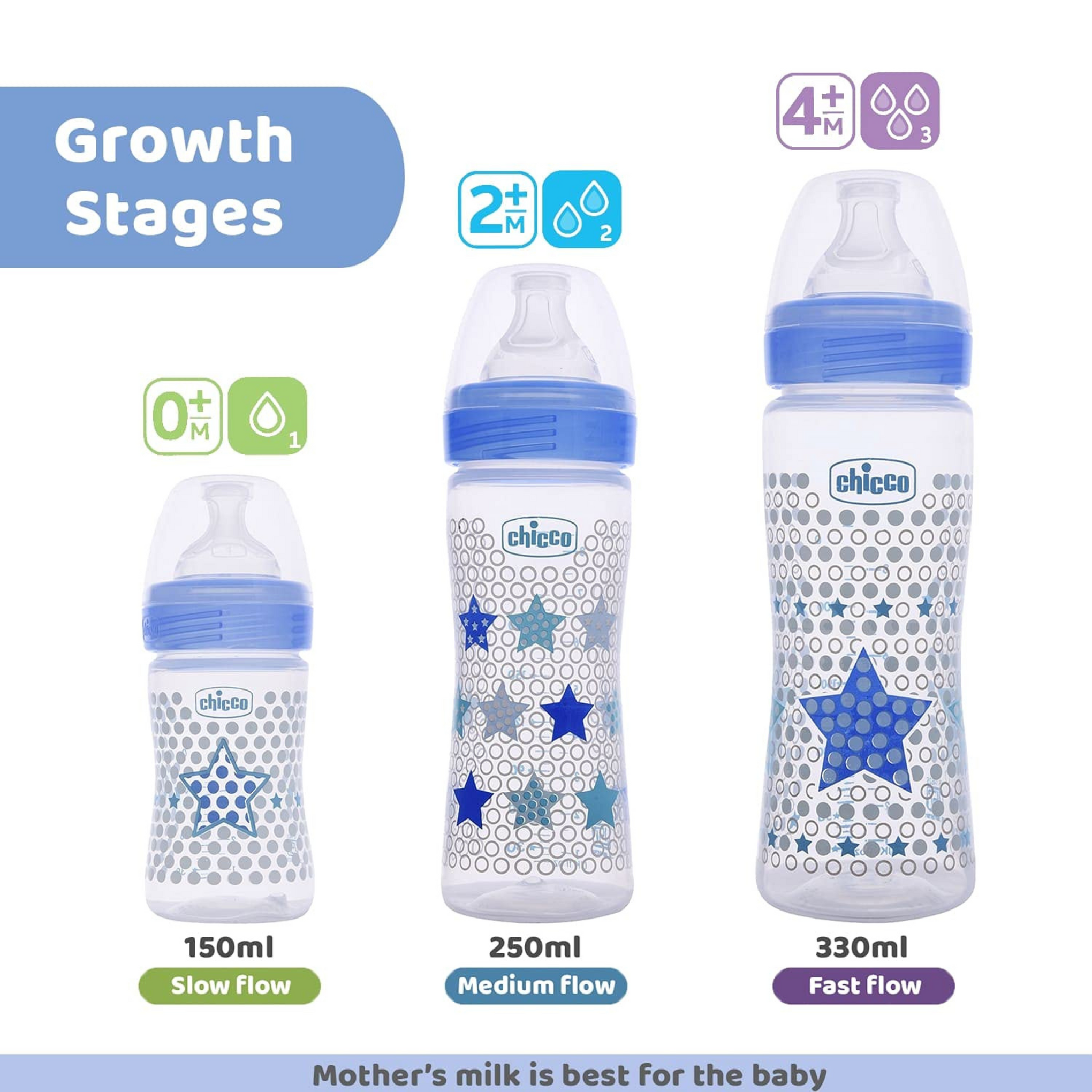 Chicco Well-Being Baby Feeding Bottle, | Advanced Anti-Colic Nipple | Soft Silicon Teat | Wide Neck, Anti-Drip Bottle |BPA Free (Blue)