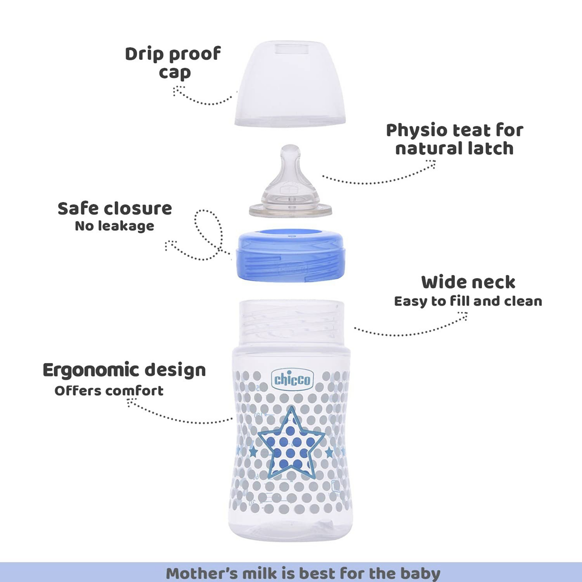 Chicco Well-Being Baby Feeding Bottle, | Advanced Anti-Colic Nipple | Soft Silicon Teat | Wide Neck, Anti-Drip Bottle |BPA Free (Blue)