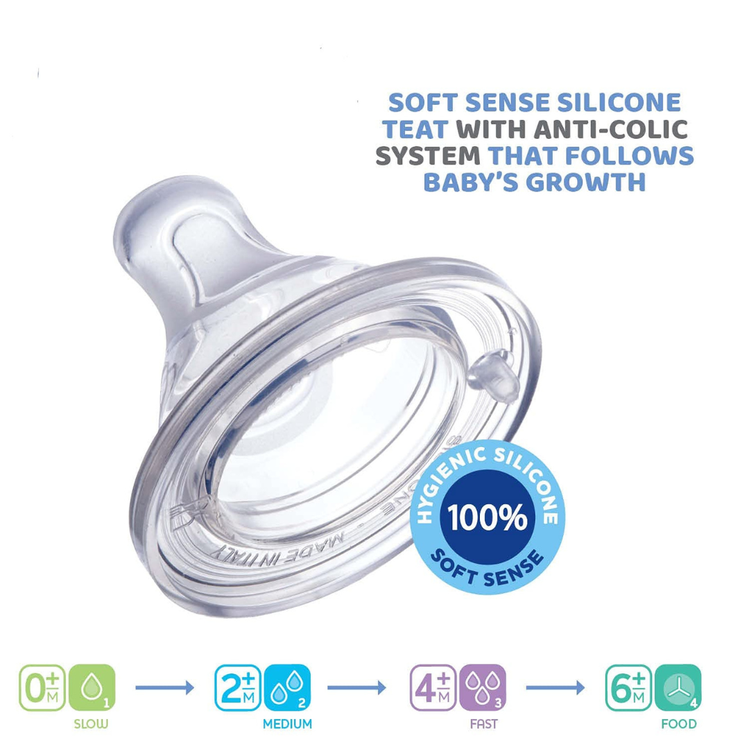 Chicco PhysioTeat Anti-Colic Nipple for Babies | Perfect Latch Soft Sense Silicon Teat | Suitable for Wide Neck Feeding Bottles | BPA Free (Copy)