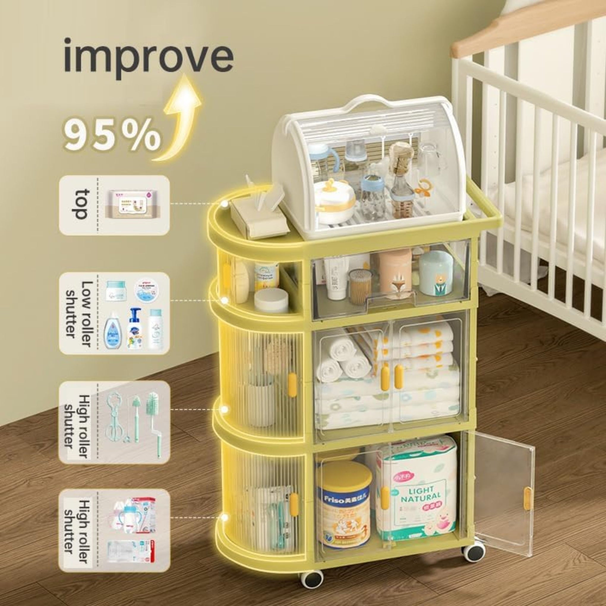 Baby Storage Rack Trolley| 3 Layer Baby Cart Organizer with Caster Wheels for Kitchen,Living Room, Bedroom| Freestanding Storage Cabinet | Movable Trolley | Multi Storage Drawer Organizer