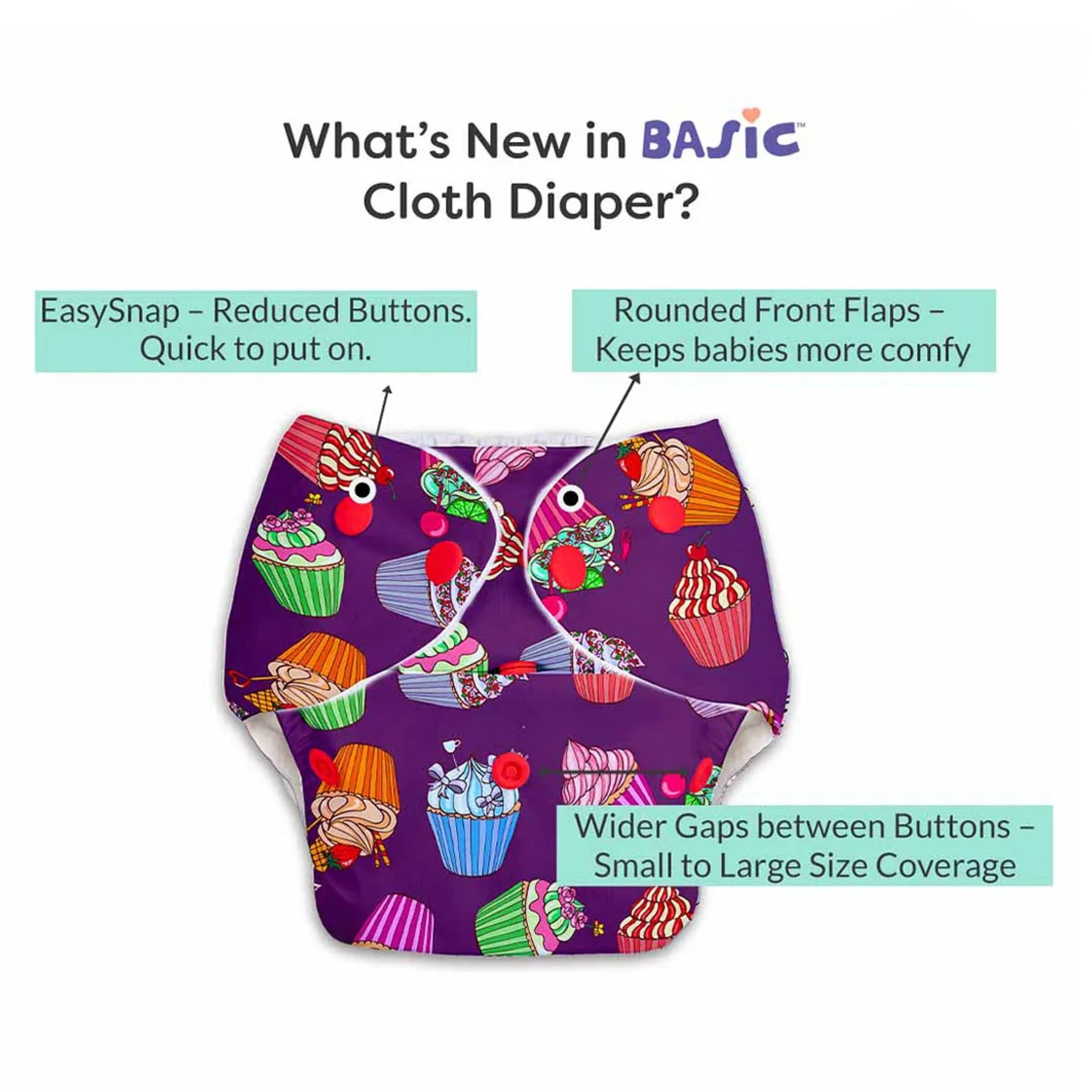 SuperBottoms Super Bottoms Basic Reusable Cloth Diaper Cupcake Print- Multicolor
