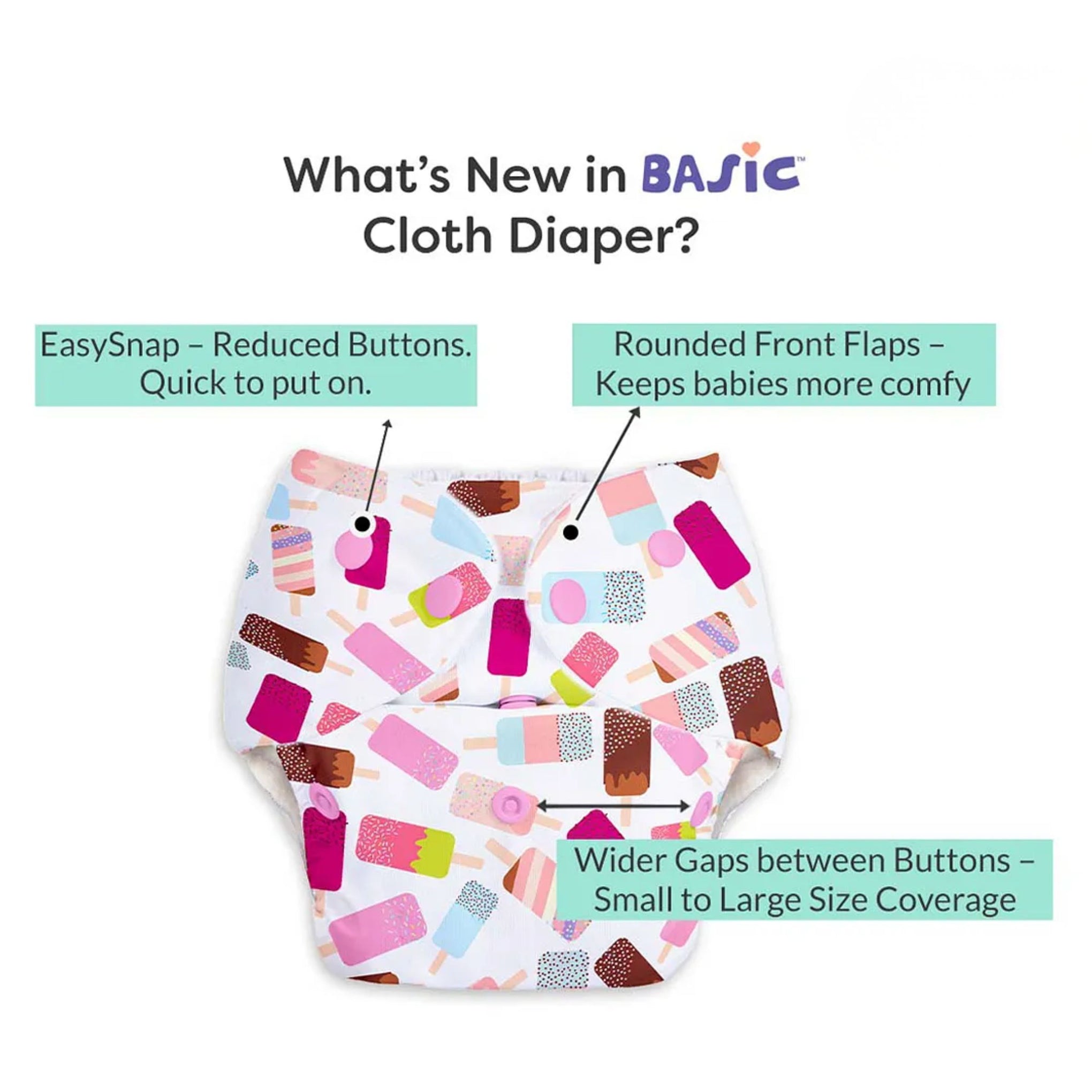 SUPER BOTTOMS Newborn Cloth Diaper – Soft Cotton, Adjustable White Buttons, Ice Cream Print (Reusable)