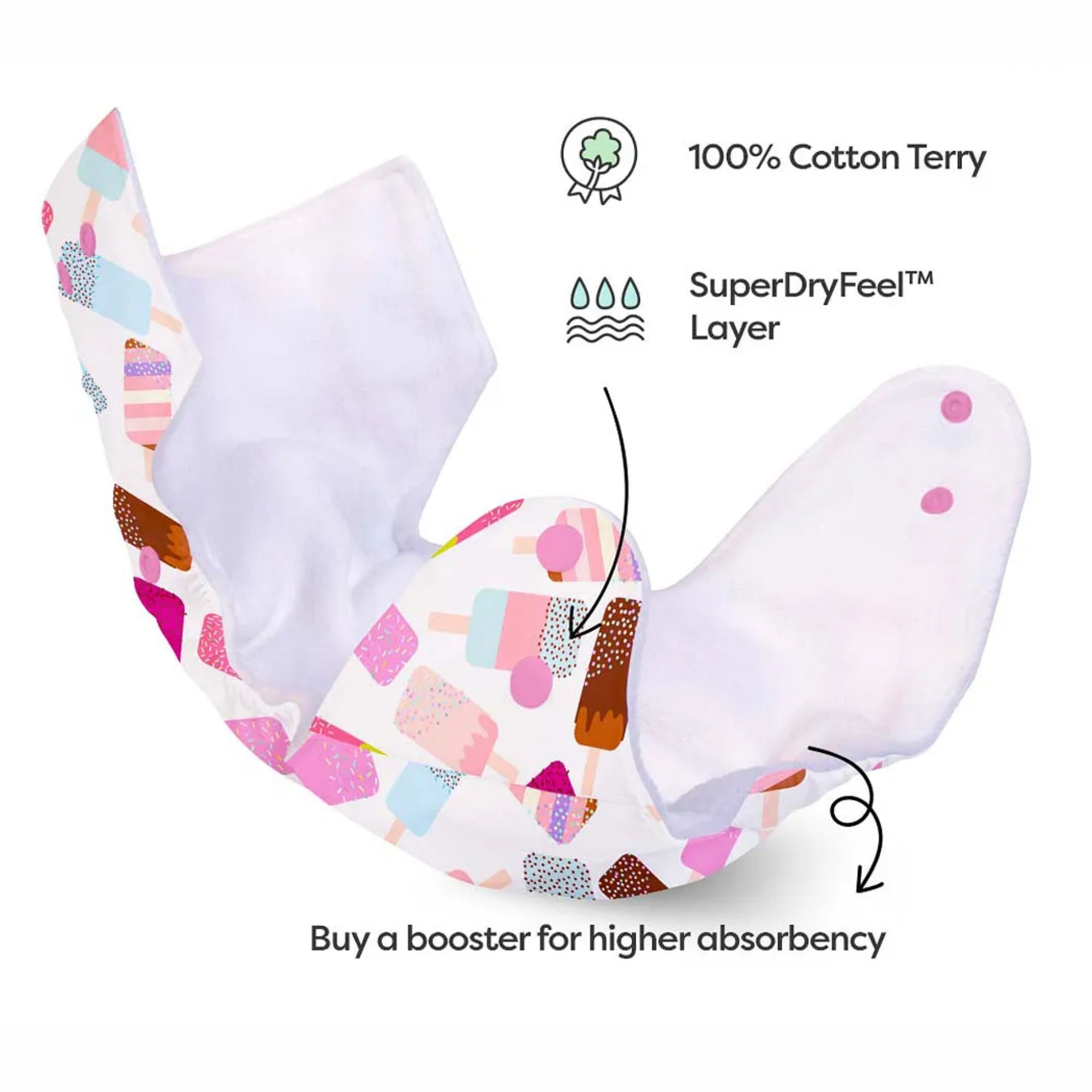 SUPER BOTTOMS Newborn Cloth Diaper – Soft Cotton, Adjustable White Buttons, Ice Cream Print (Reusable)