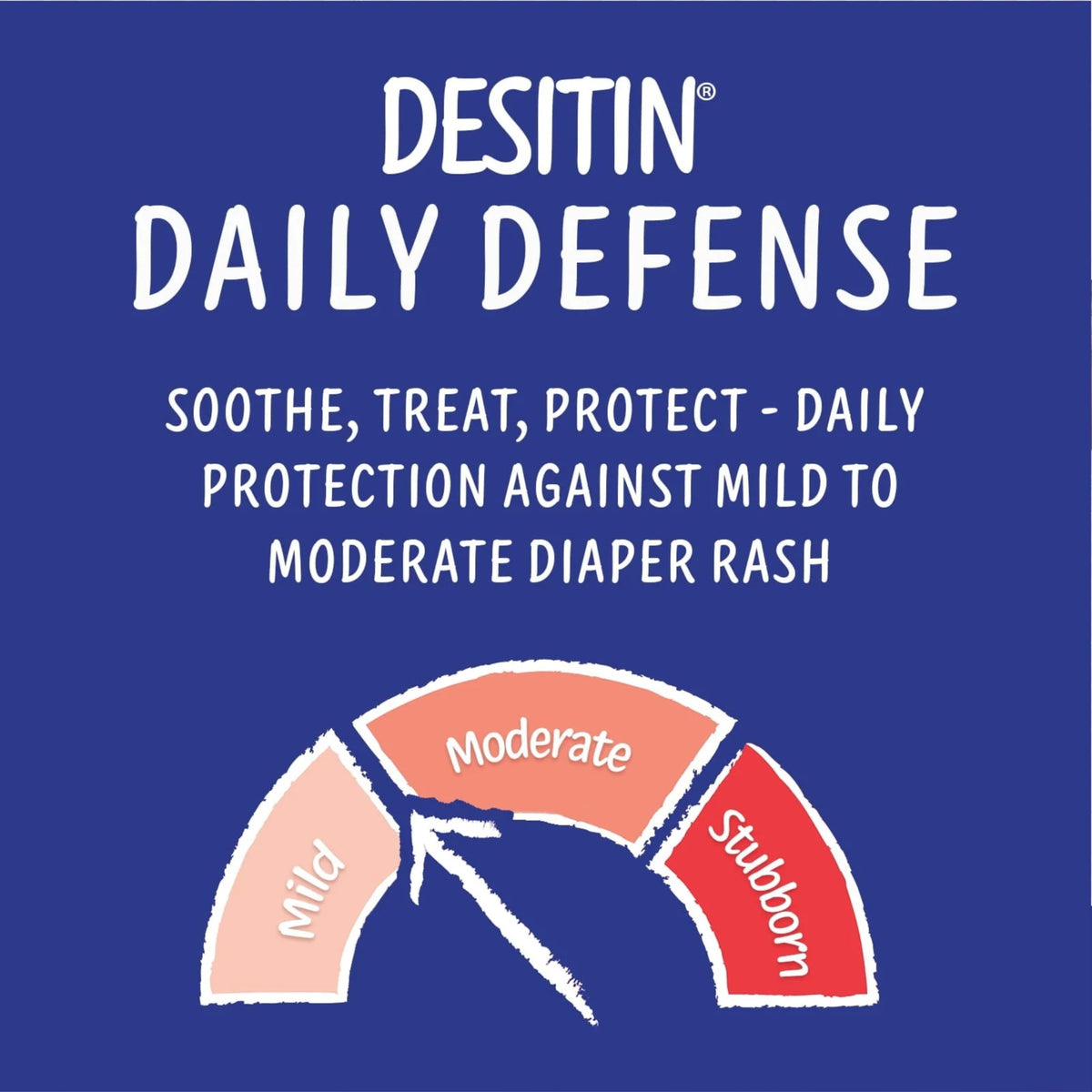Desitin Daily Defense diaper rash cream product graphic