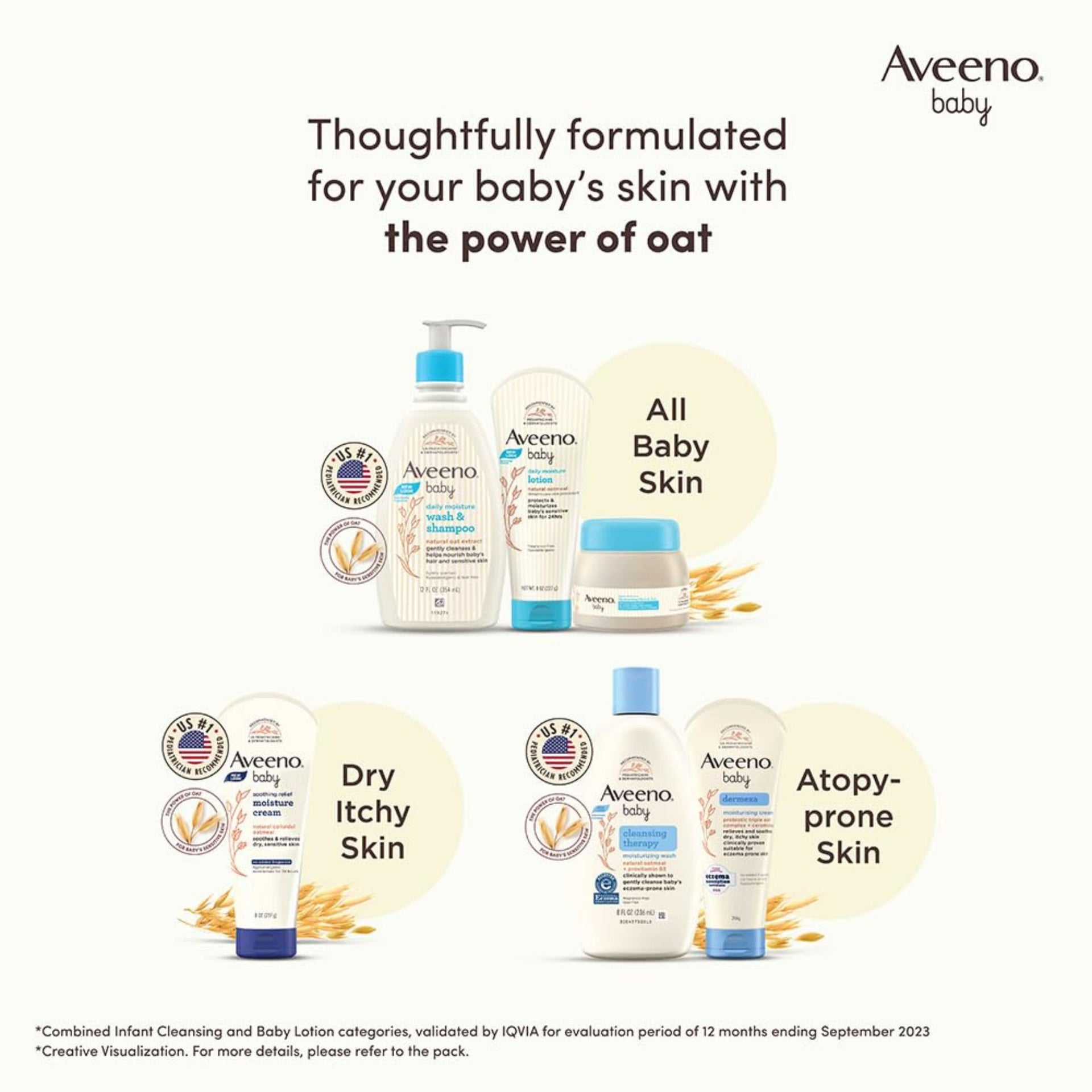 Aveeno Baby Daily Moisture Hydrating Facial Gel (cream) 60g I Ultra-Light | 24 Hours Moisturisation Face Cream | Triple Oat Extract & Avocado Oil I Paediatrician Recommended I Newborn Infants & Children