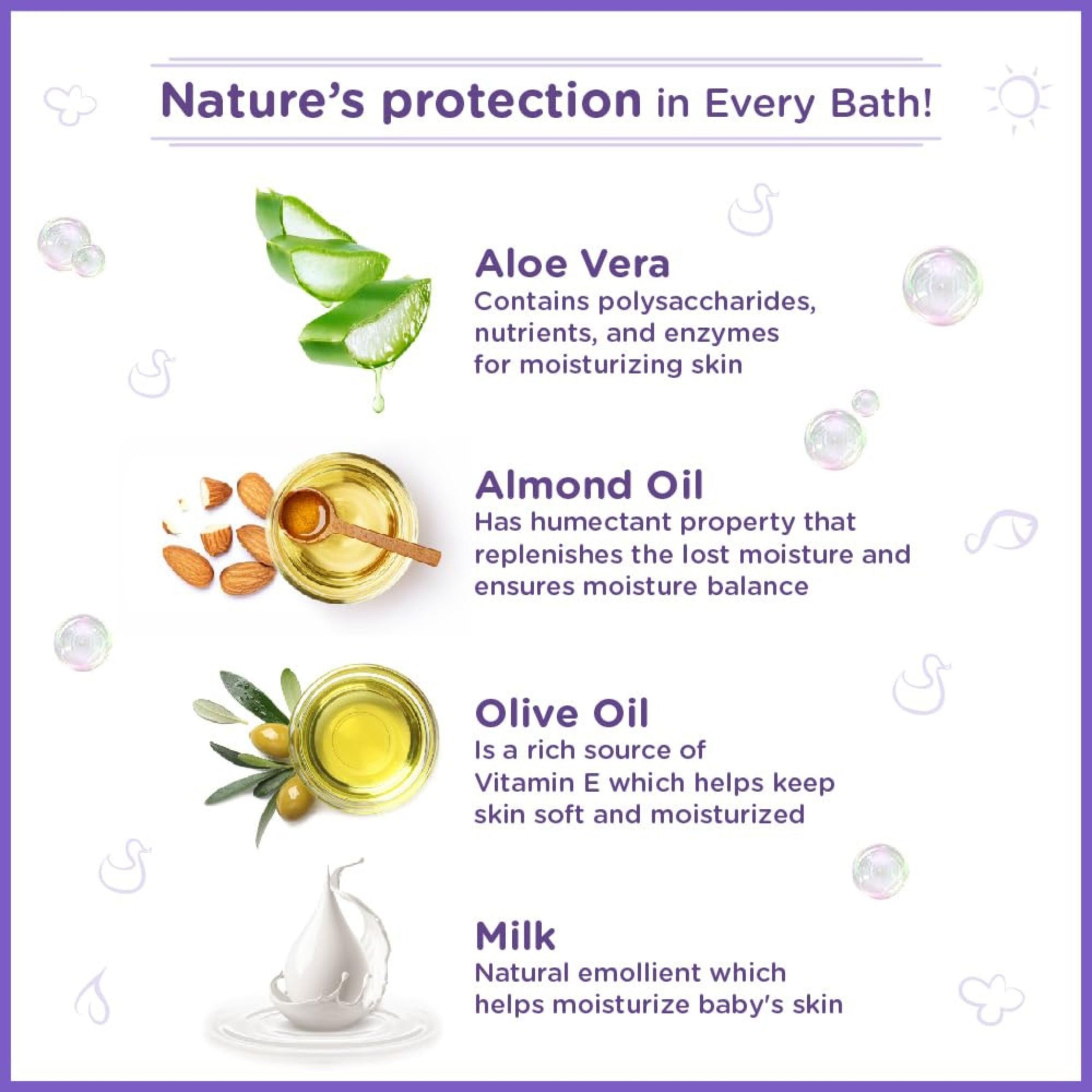 Himalaya Extra Moisturizing Baby Soap 75GM & 125gm | Olive Oil Aloe Vera GENTLE-SAFE-RESEARCHED