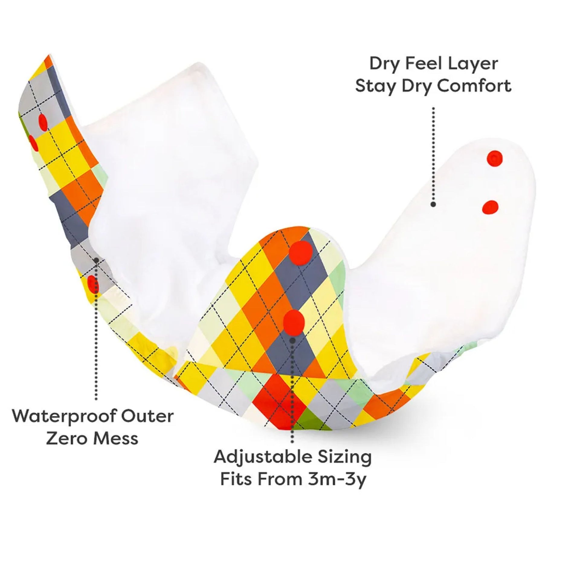 SuperBottoms Basic Reusable Cloth Diaper Geometric Print- Multicolor