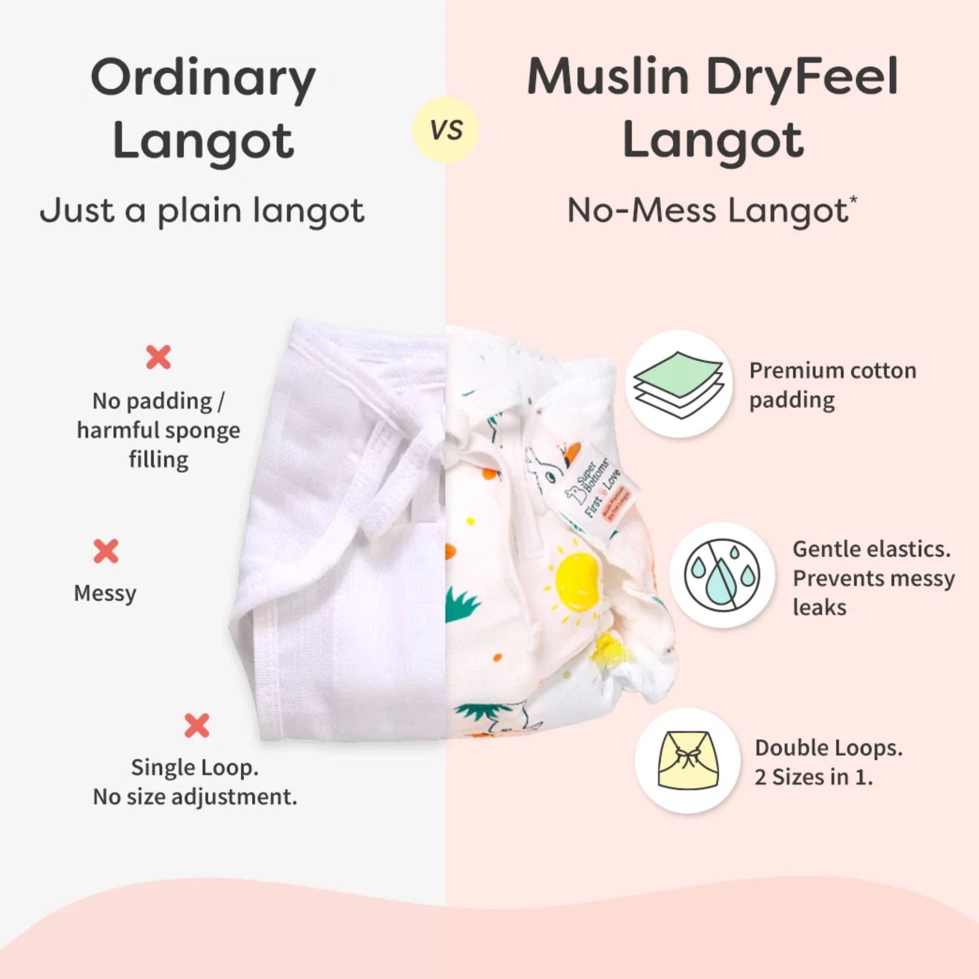 SUPER BOTTOMS New Born Langot (0–12 Months) – Soft Cotton Reusable Baby Cloth Langot with Adjustable Tie-Up, Cute Prints (Pack of 2)