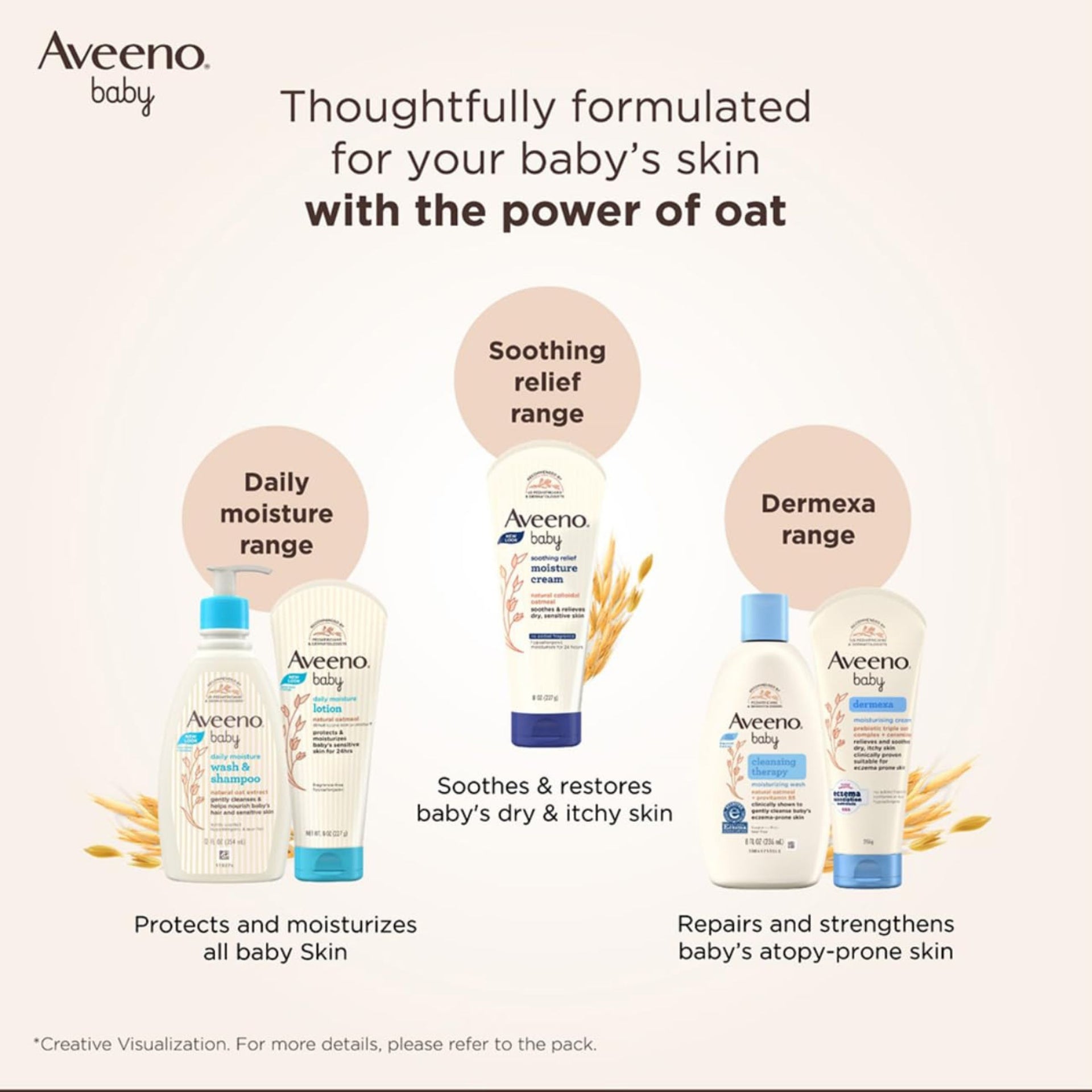 Aveeno Baby Daily Moisturising Lotion for Delicate Skin (227g) for 0m+