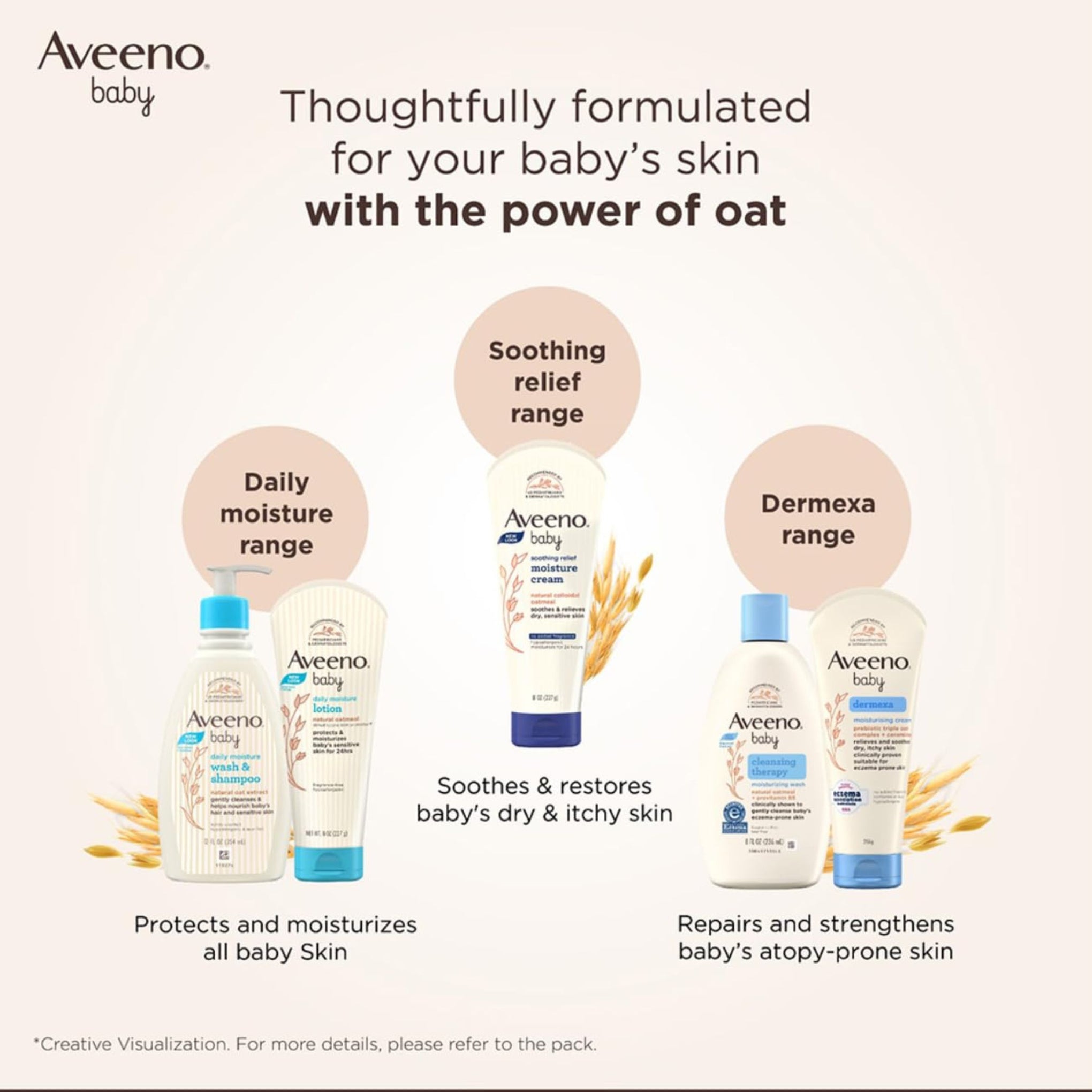 Aveeno Baby Daily Moisturising Lotion for Delicate Skin (227g) for 0m+