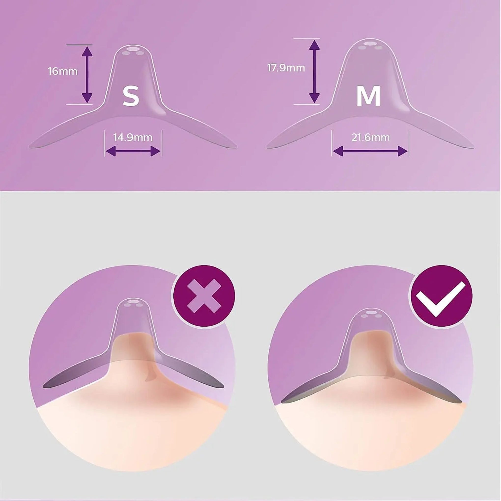 Philips Avent Nipple Shield |Shaped To Allow Skin Contact |Protect Sore Nipples | Medium(21Mm)|2 Pcs