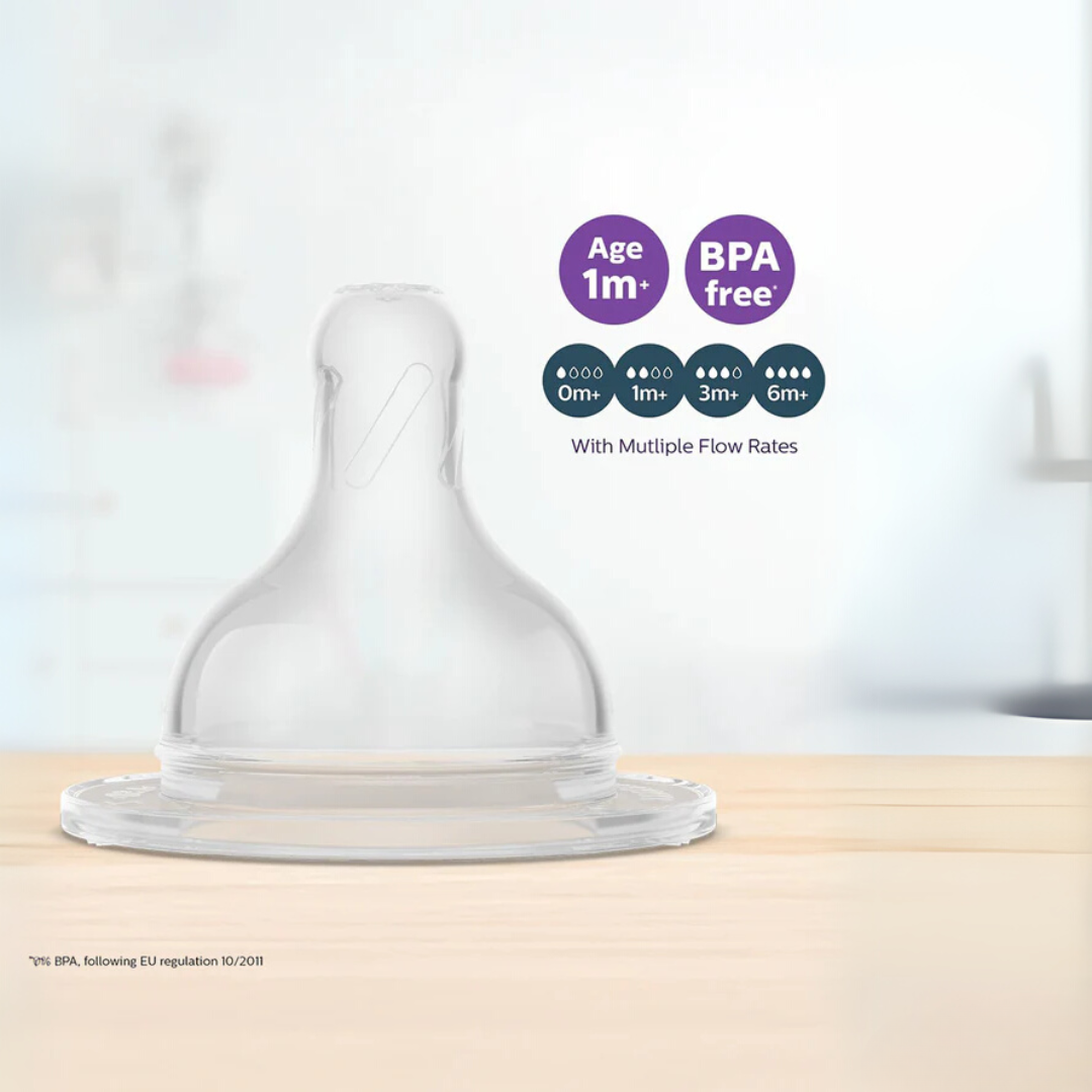 Philips Avent Grow Teat-Anti Colic-BPA Free-Flow 2 (1M+)-Pack of 2-Feeding Bottle Teat & Nipple