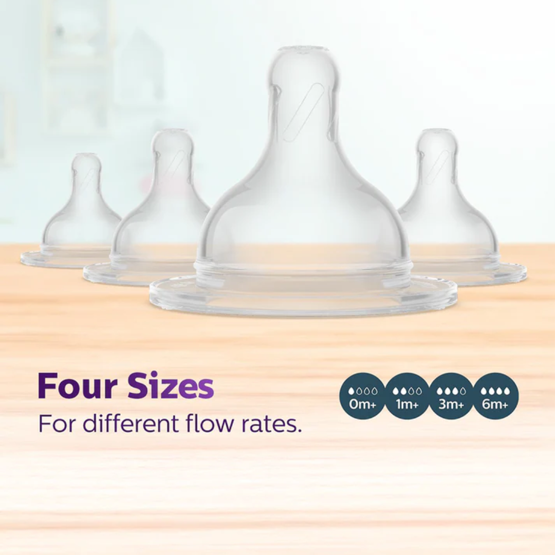 Philips Avent Grow Teat-Anti Colic-BPA Free-Flow 2 (1M+)-Pack of 2-Feeding Bottle Teat & Nipple