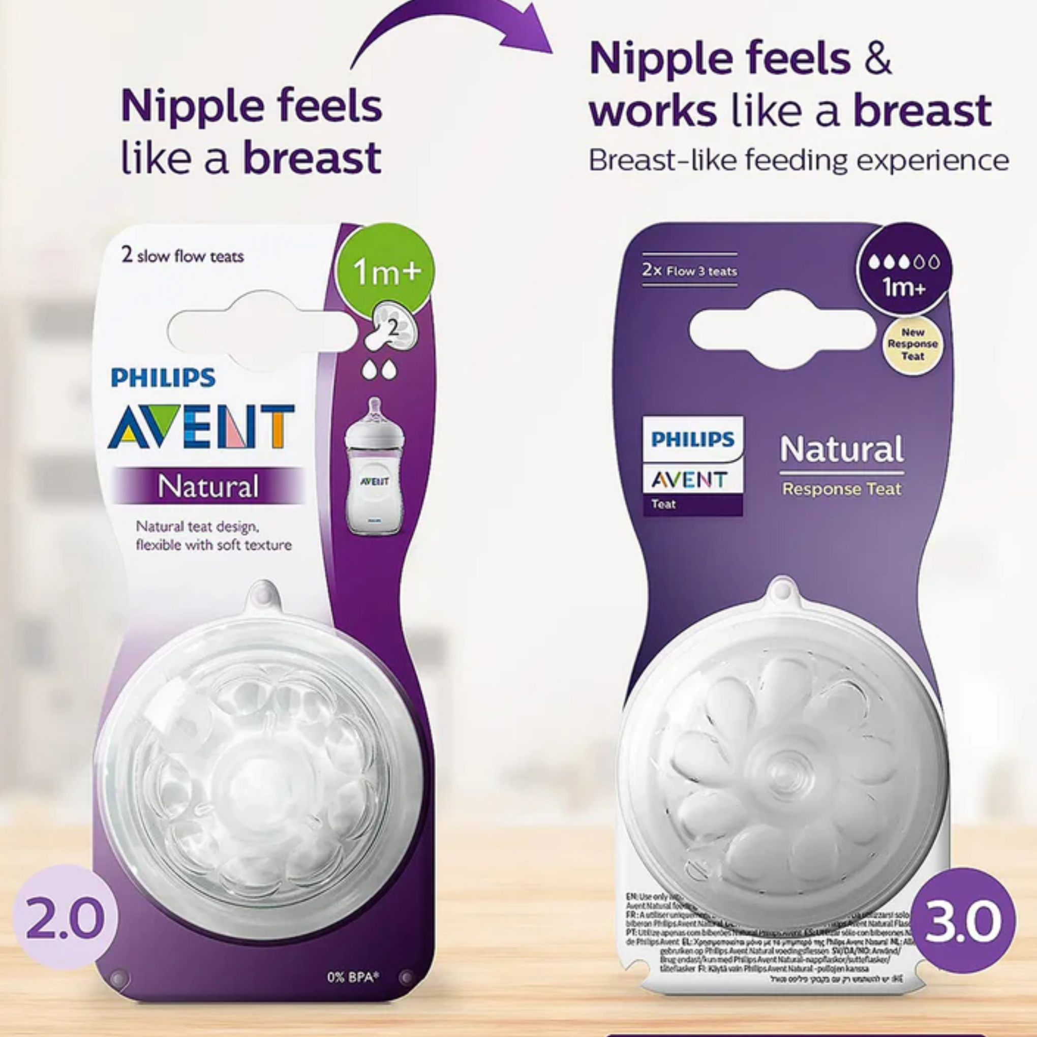 Philips Natural Response Feeding Bottle Nipple-Flow 3 (1M+)-Pack of 2-Feeding Bottle Teat