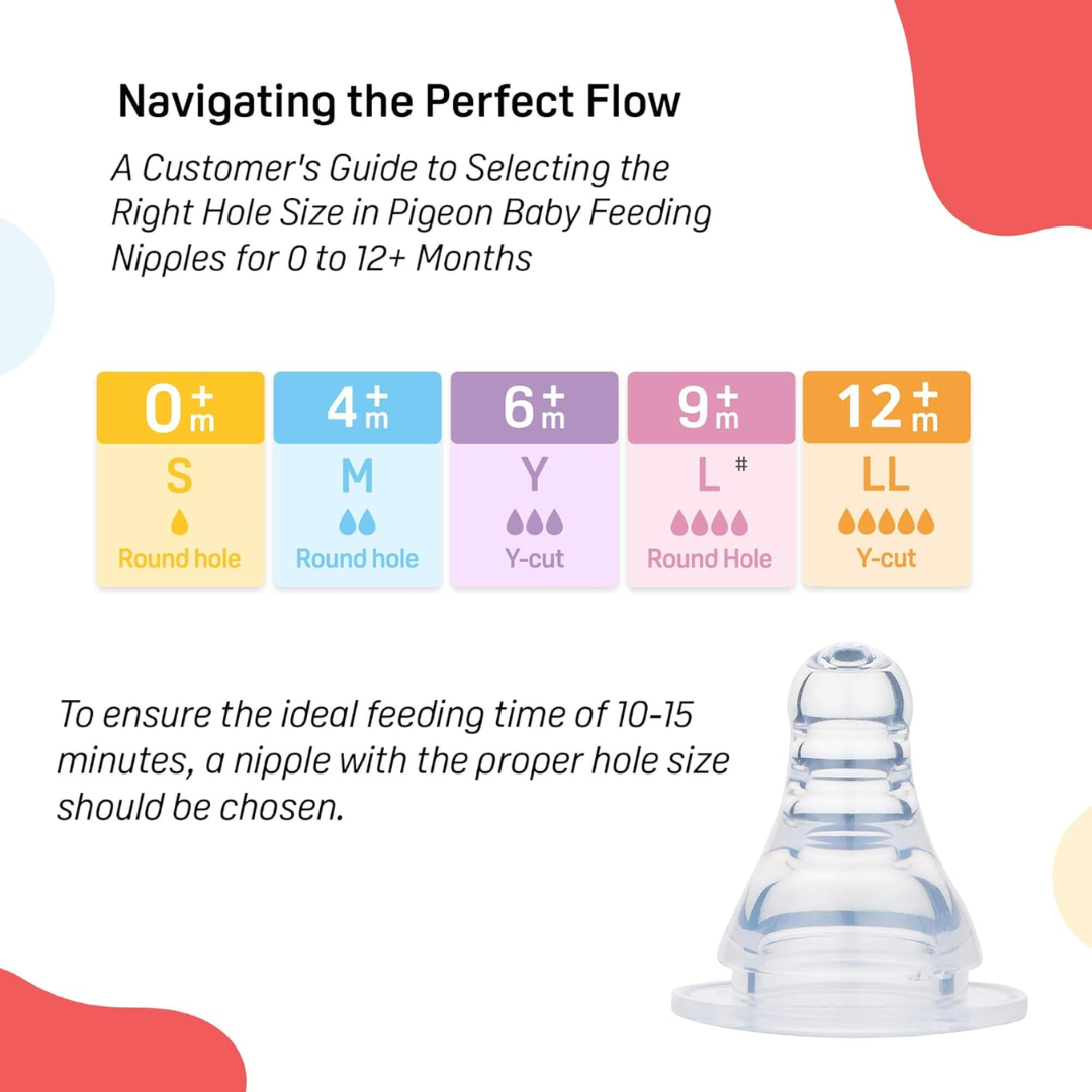 Pigeon Neoprene Peristaltic Nipple L,For 9+ Month Babies,Bps Free,Bpa Free,Pack Of 2