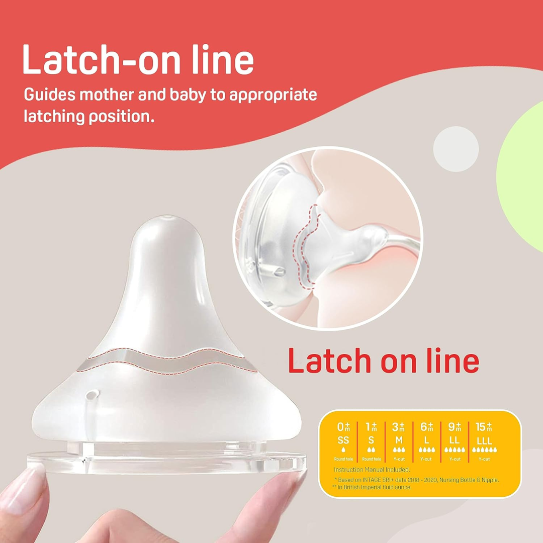 Pigeon Anti-Colic Natural Flo Teat/Nipple for Wide Neck Bottle, 1pcs, Fast Flow, Softlatch Peristaltic Plus Nipple 1pc-SS Case 0m+