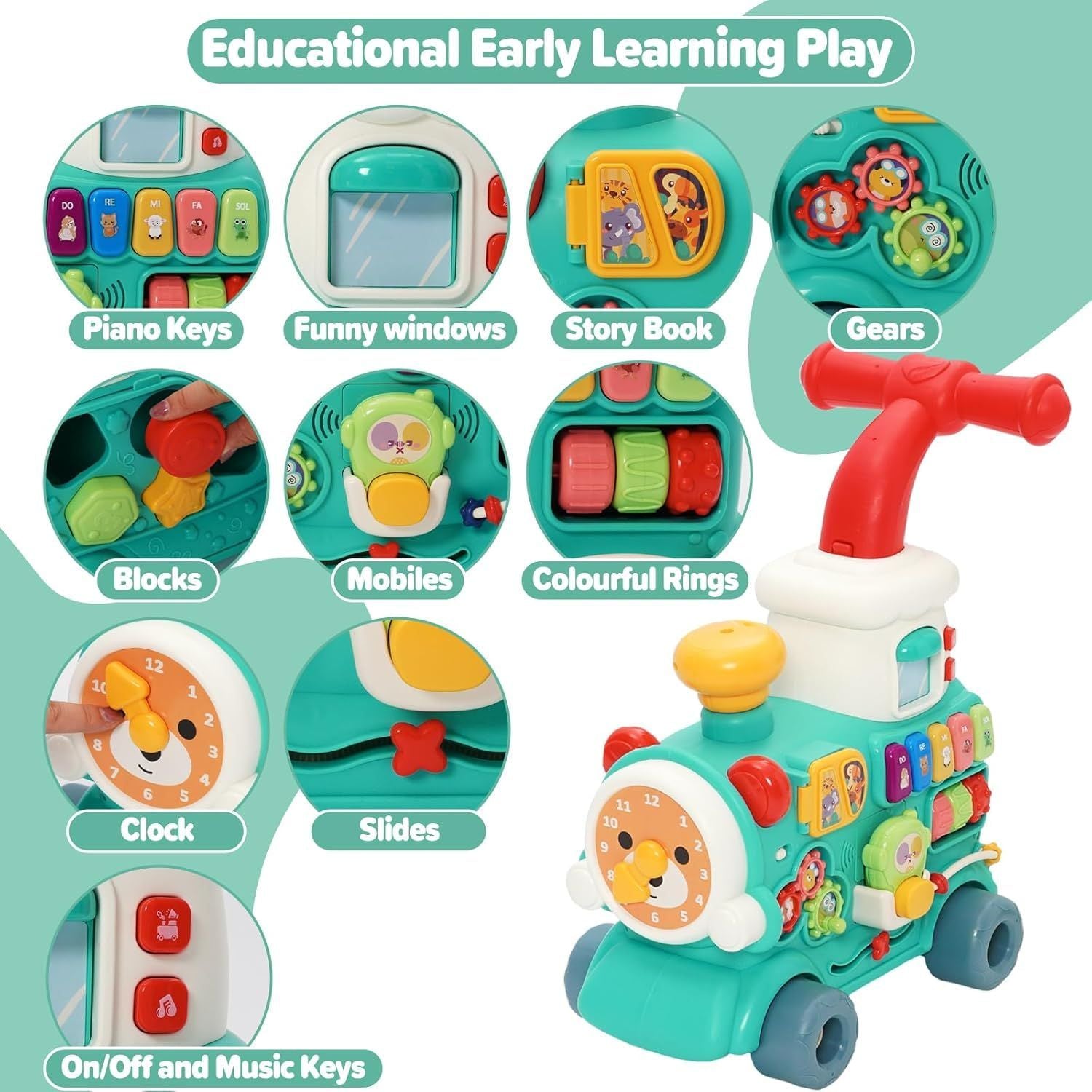 SMILE BABY 5-in-1 Baby Walker & Ride-On Activity Train – Push, Ride, Drag & Learning Toy for Toddlers | Musical & Educational Play Walker , Available in 2 colors