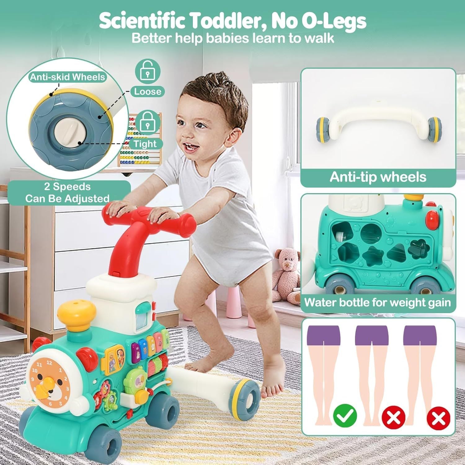 SMILE BABY 5-in-1 Baby Walker & Ride-On Activity Train – Push, Ride, Drag & Learning Toy for Toddlers | Musical & Educational Play Walker , Available in 2 colors