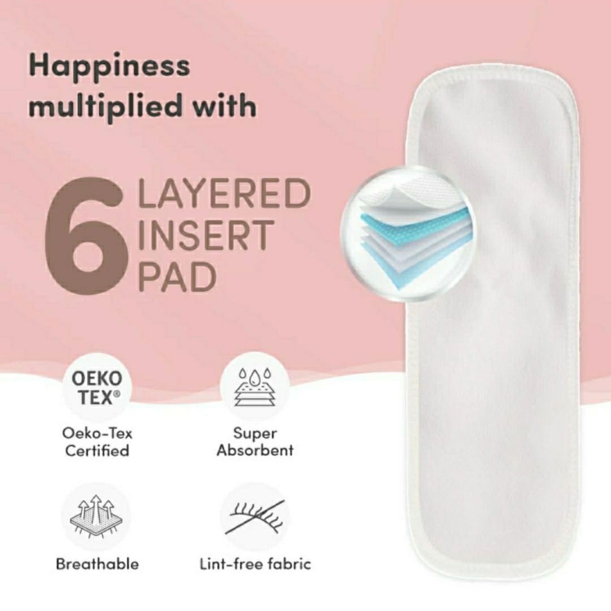 Smile Baby Reusable Cloth Diaper Nappies With Wet-Free Improved 6 Layer Microfiber Inserts for babies | Plain Green Color Reusable Dipper