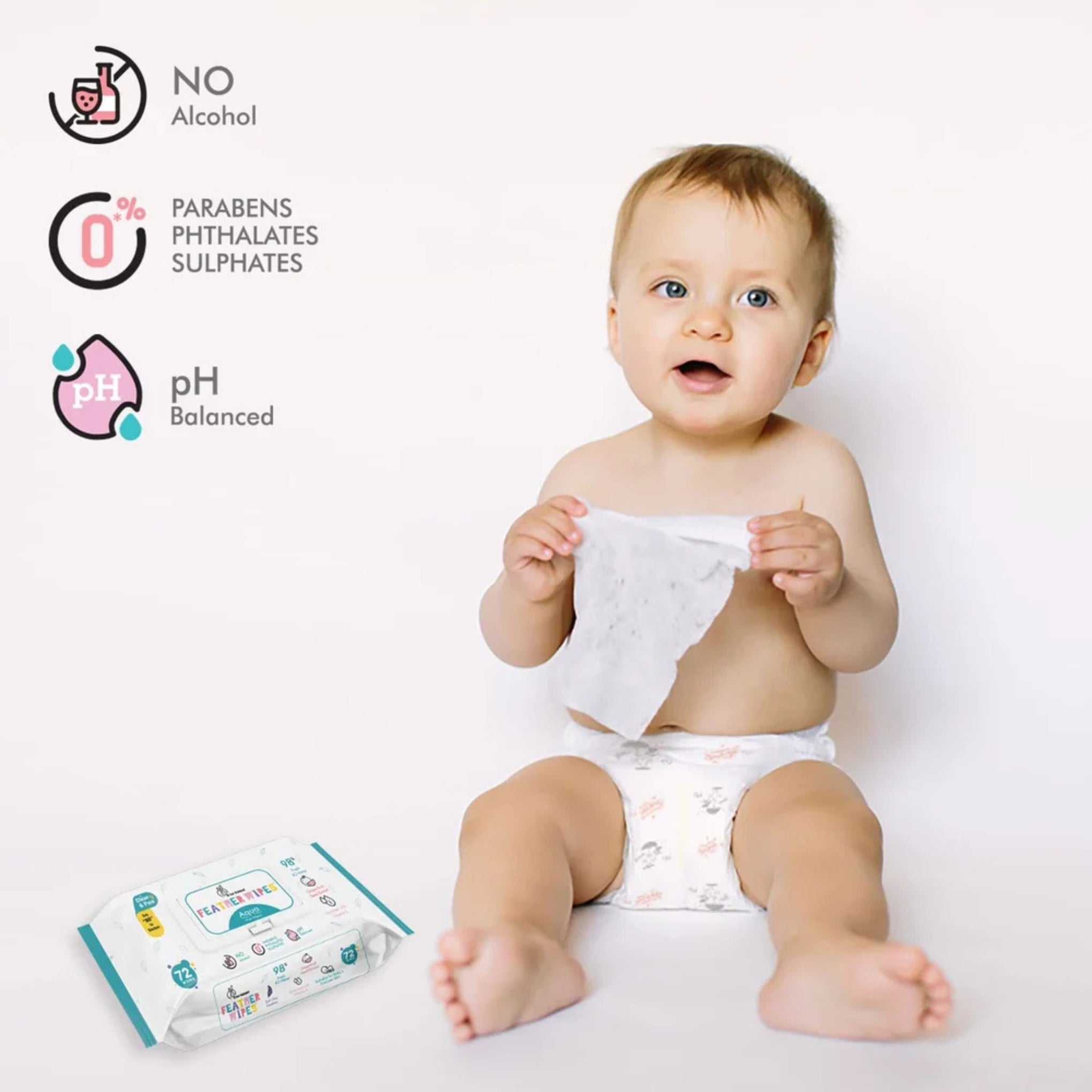 R For Rabbit Feather Aqua Baby Wipes Combo Pack Of 72 Units | Pure Water Wet Wipes for Babies With Lid (Pack of 1)