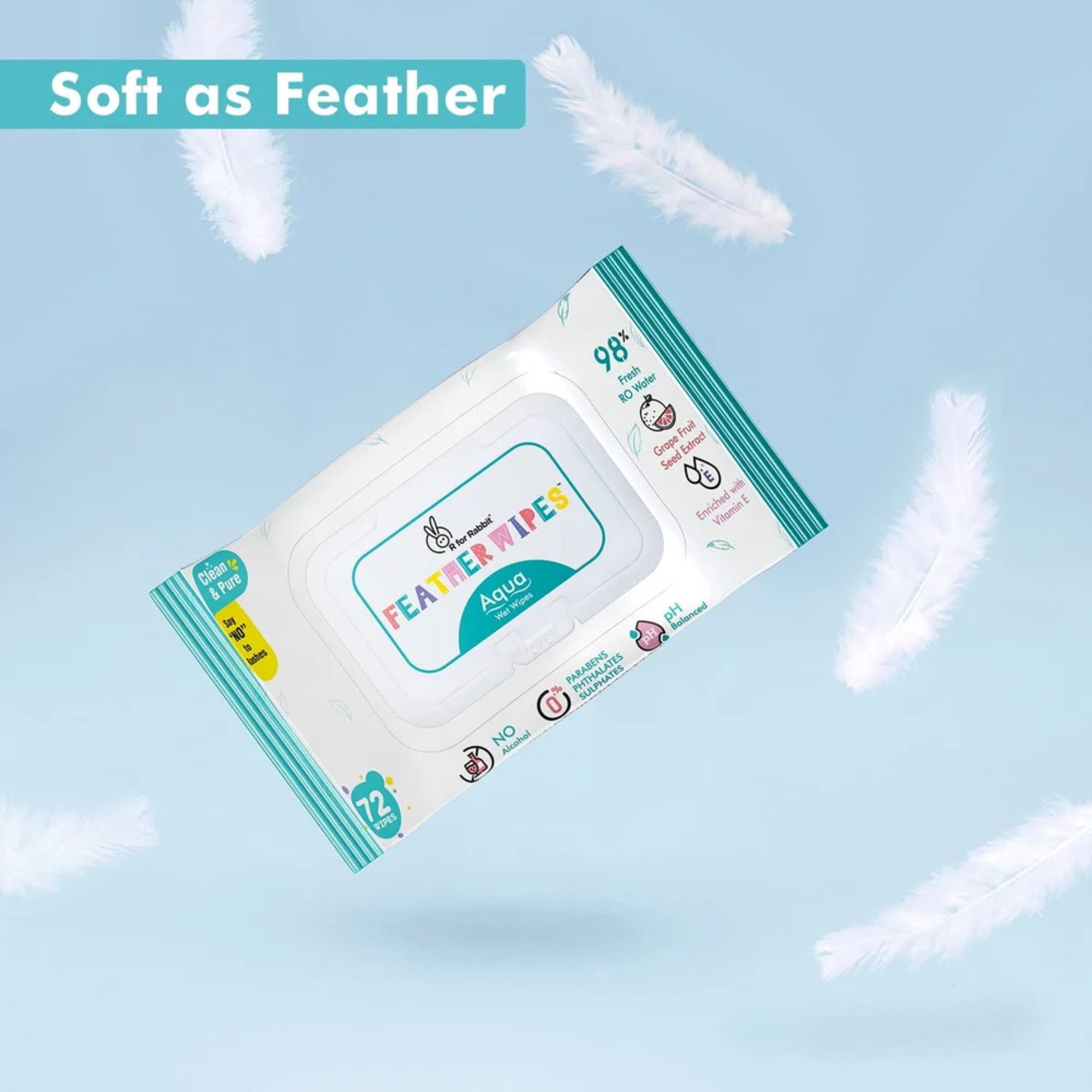 R For Rabbit Feather Aqua Baby Wipes Combo Pack Of 72 Units | Pure Water Wet Wipes for Babies With Lid (Pack of 1)