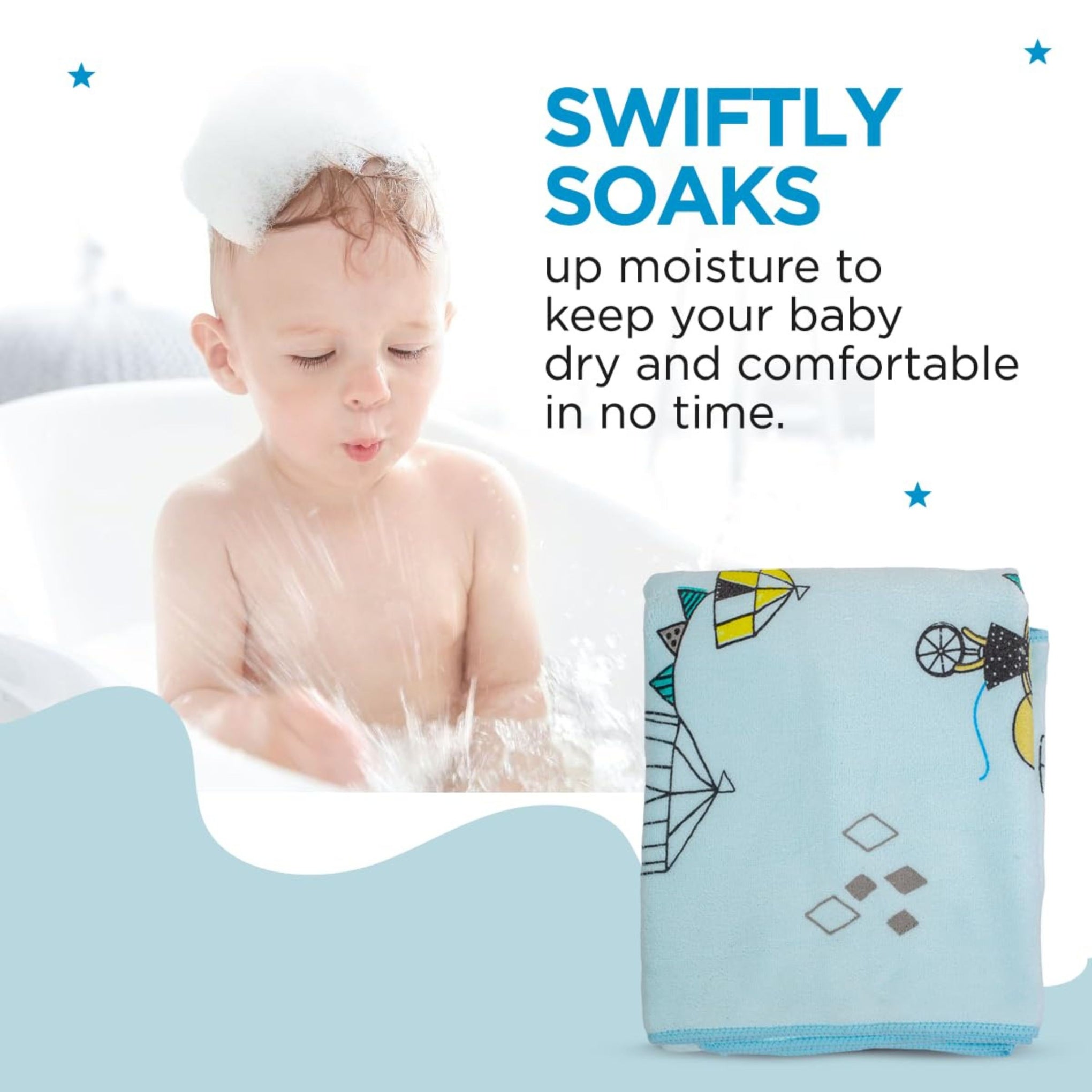 Mee Mee Micro Fiber Baby Bath Towel for New Born | Wash Cloth, Quick Absorbent, Extra Soft Cotton Towels for Kids/Toddlers/Infants/Babies, animal printed soft material Pack of 1(Blue)