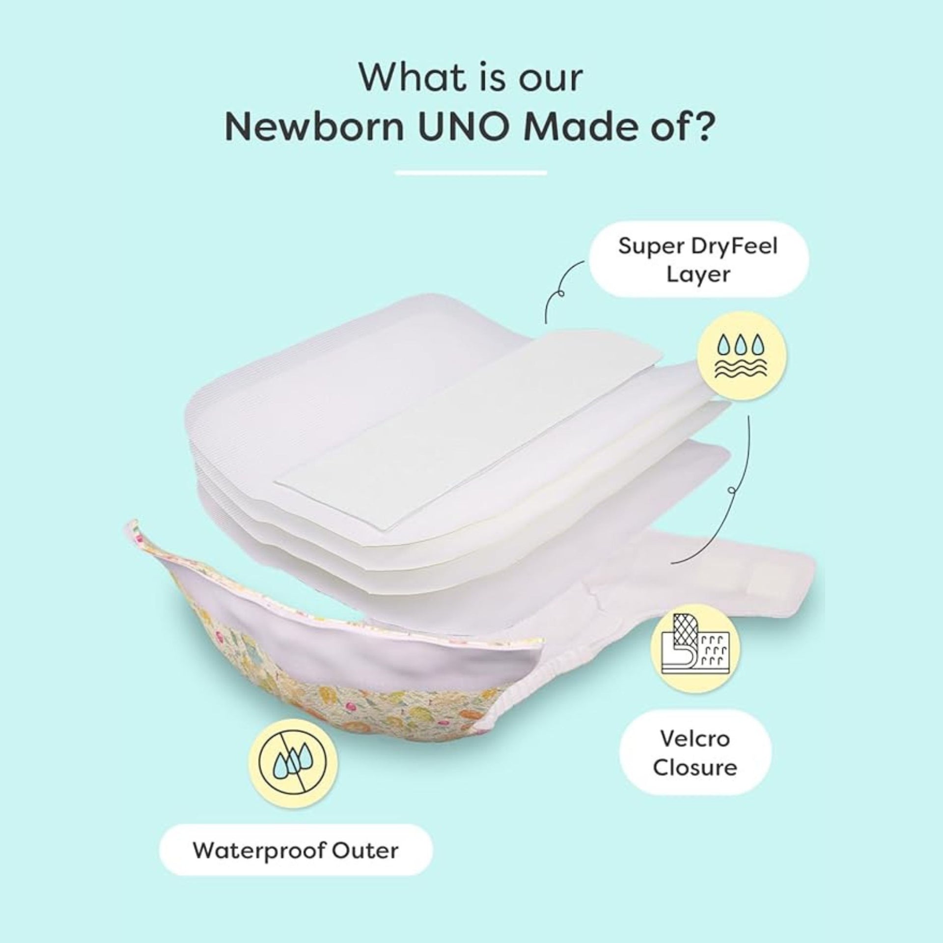 SuperBottoms New Born UNO Cloth Diaper Combo Pack - Includes 1 UNO Diaper, 1 DryFeel Magic Pad & 1 Universal Booster Pad - Reusable, Washable, Organic & Rash-Free - For Babies – 0-3M - Eco-Friendly