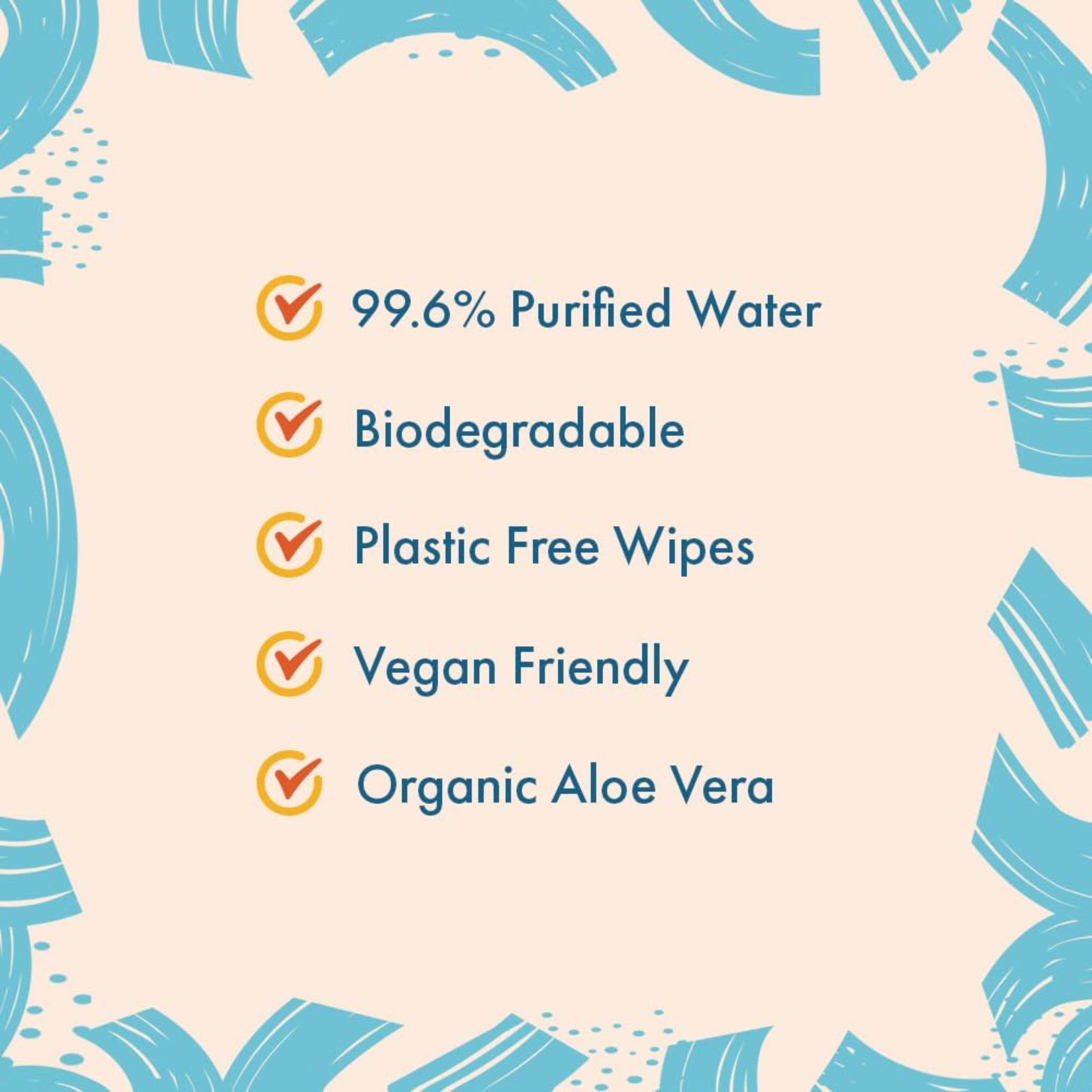 Aqua Wipes Originals Baby Wet Wipes | 99.9% Purified Water | Plastic-Free & Biodegradable | Organic Aloe Vera | Gentle for Sensitive Skin